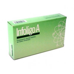 Artesania Infoligo A 20 Amp...