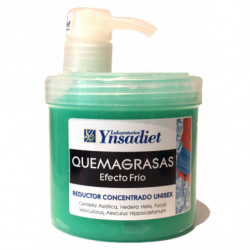 Ynsadiet Quemagrasas Efecto...