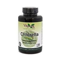 V.byotic Chlorella Origen...