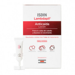 Anticaida Lambdapil...